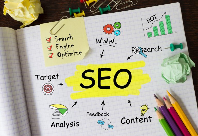 The Intersection of Content and SEO